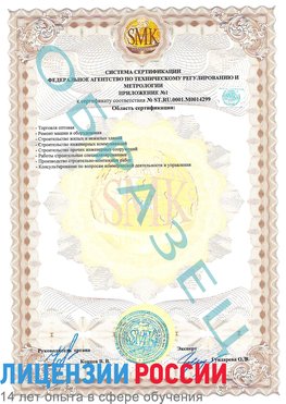 Образец сертификата соответствия (приложение) Луховицы Сертификат ISO 14001